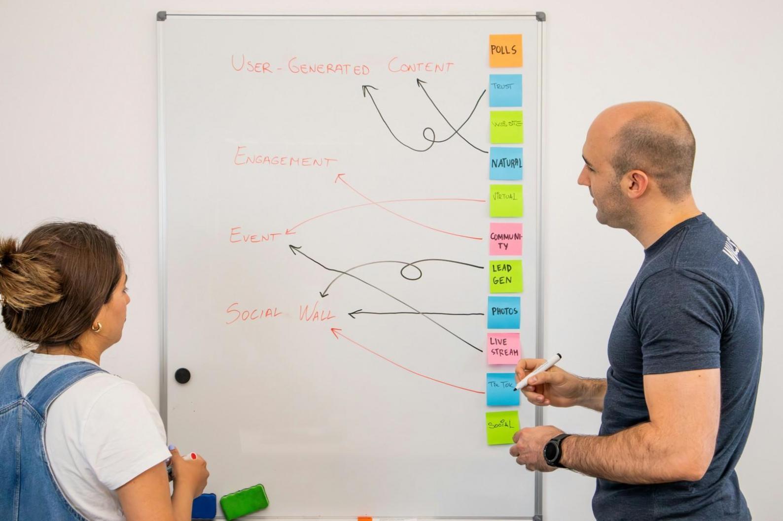 Collaborative workspace showing partnership finance planning materials and strategy documents